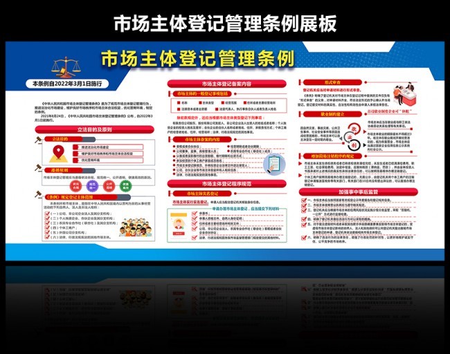 《市场主体登记管理条例》解读及登记注册代理必知